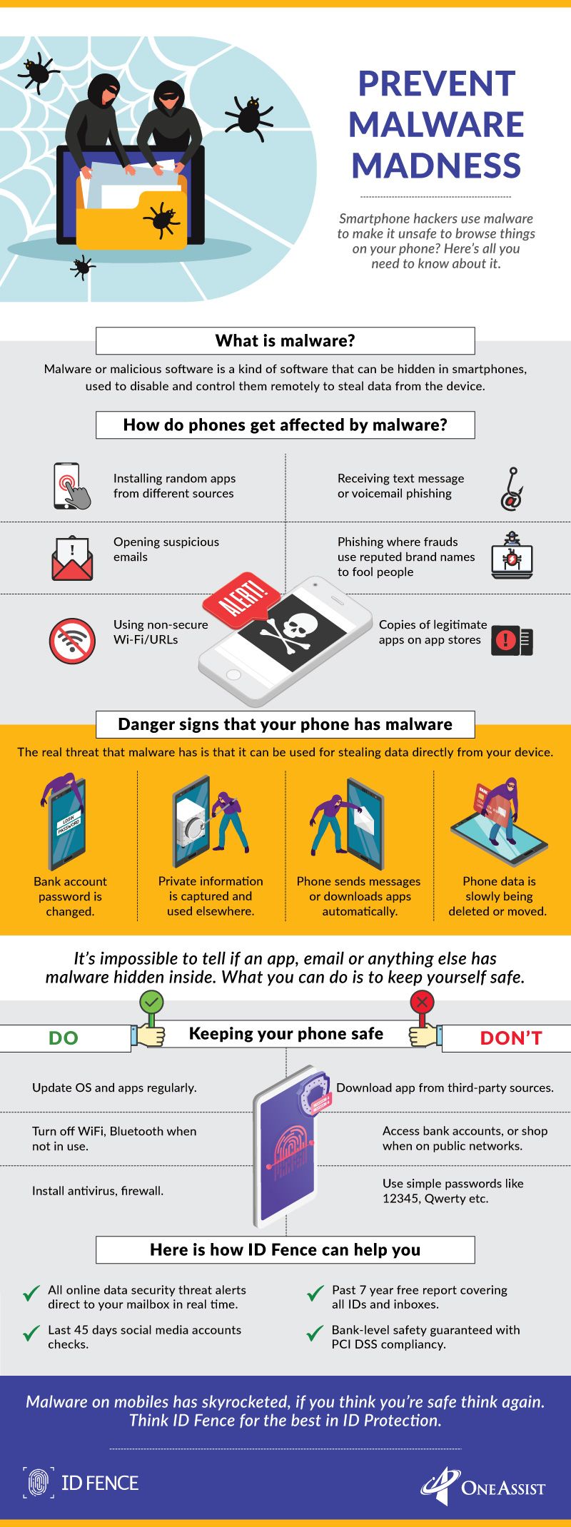 Prevent-Malware-Madness_revised.jpg